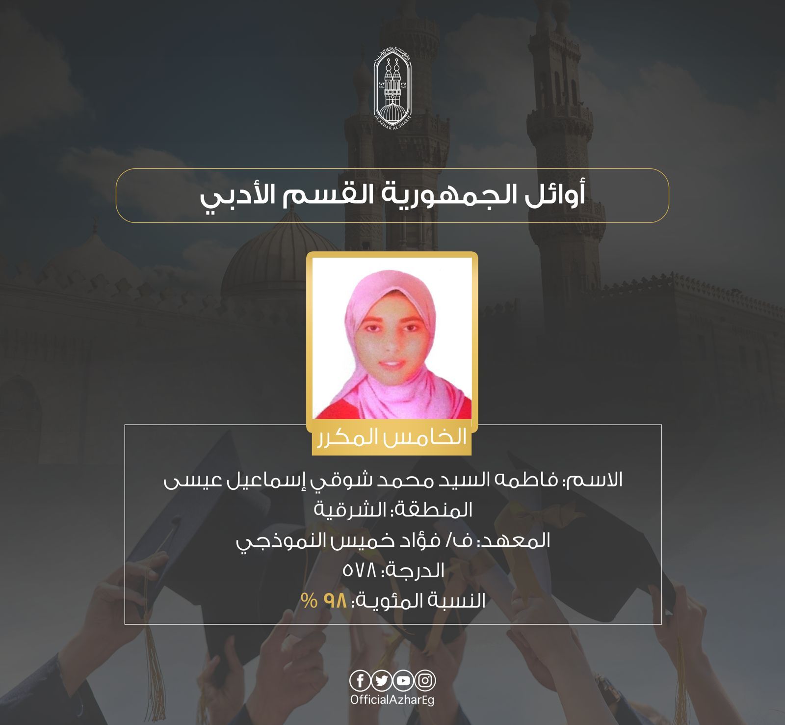 بالأسماء.. وكيل الأزهر يعلن أوائل القسم الأدبي بالشهادة الثانوية الأزهرية