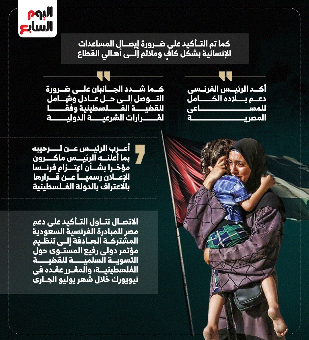 الرئيسان السيسى وماكرون يؤكدان على ضرورة إيصال المساعدات إلى غزة (إنفوجراف)