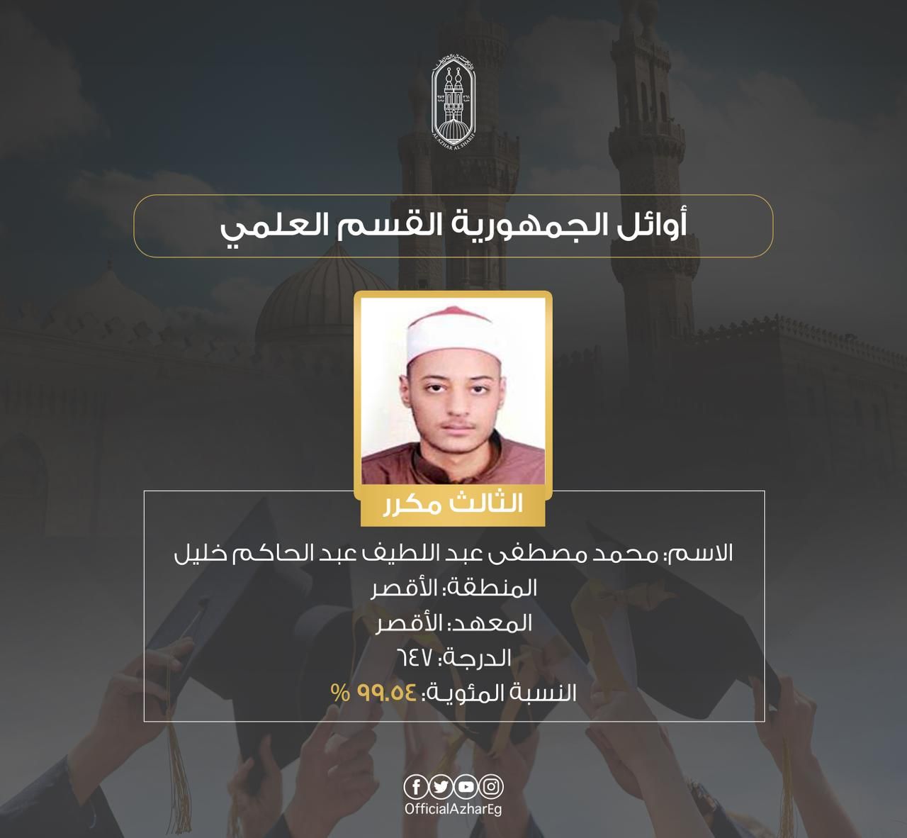 بالأسماء.. أوائل الشهادة الثانوية الأزهرية بالقسم العلمي بنسبة نجاح 65.01%