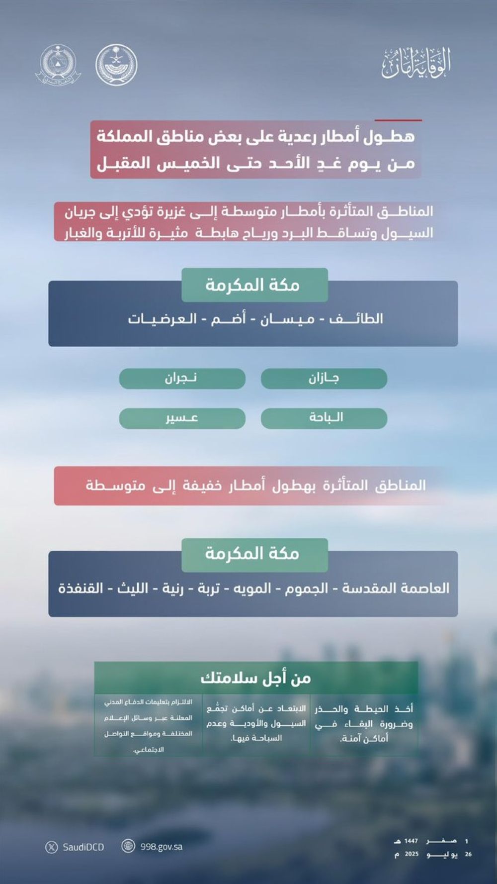 عاجل.. أمطار رعدية على مناطق بالمملكة حتى الخميس.. 3 وصايا مهمة