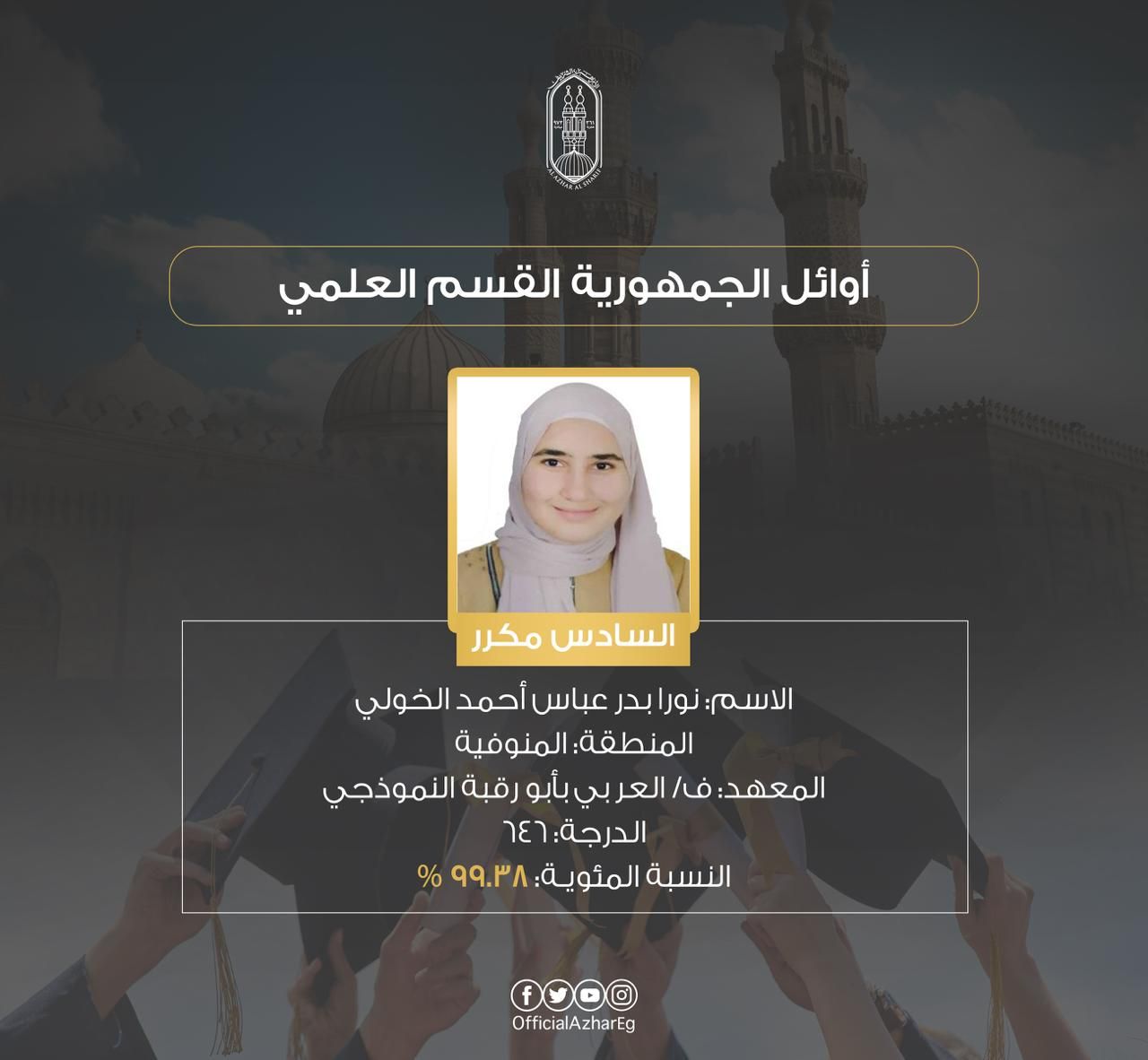 بالأسماء.. أوائل الشهادة الثانوية الأزهرية بالقسم العلمي بنسبة نجاح 65.01%