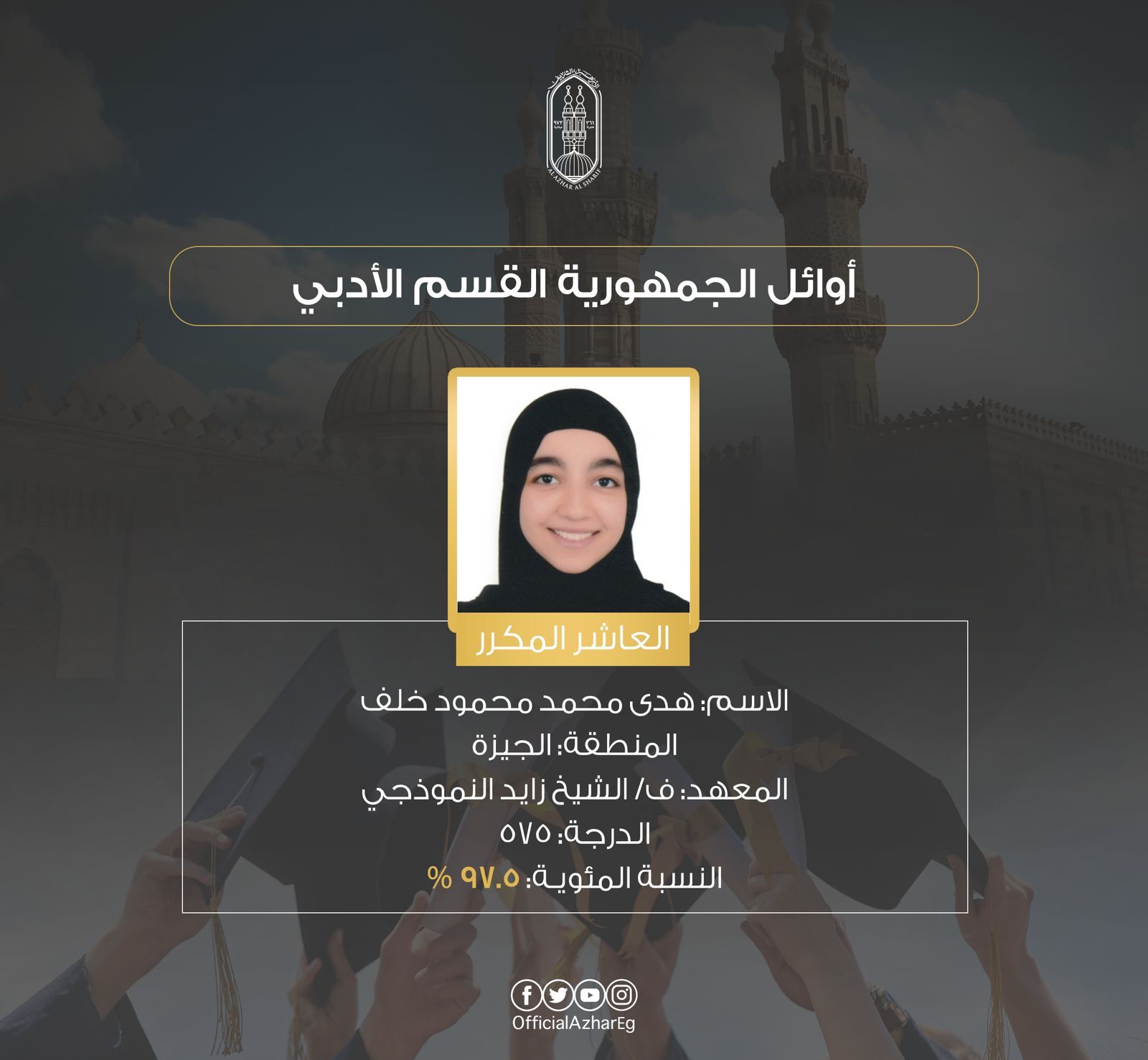 بالأسماء.. وكيل الأزهر يعلن أوائل القسم الأدبي بالشهادة الثانوية الأزهرية