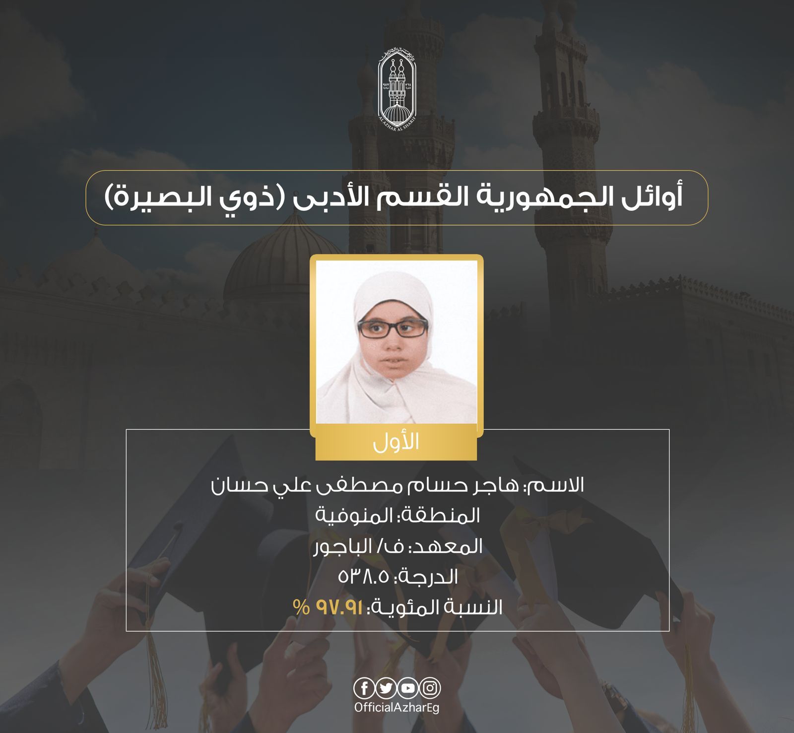 أسماء أوائل (ذوو البصيرة) بالشهادة الثانوية الأزهرية عام 2025