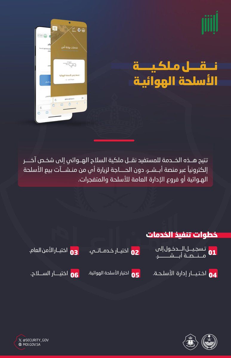 الأمن العام يتيح نقل ملكية السلاح الهوائي إلكترونيًا عبر أبشر