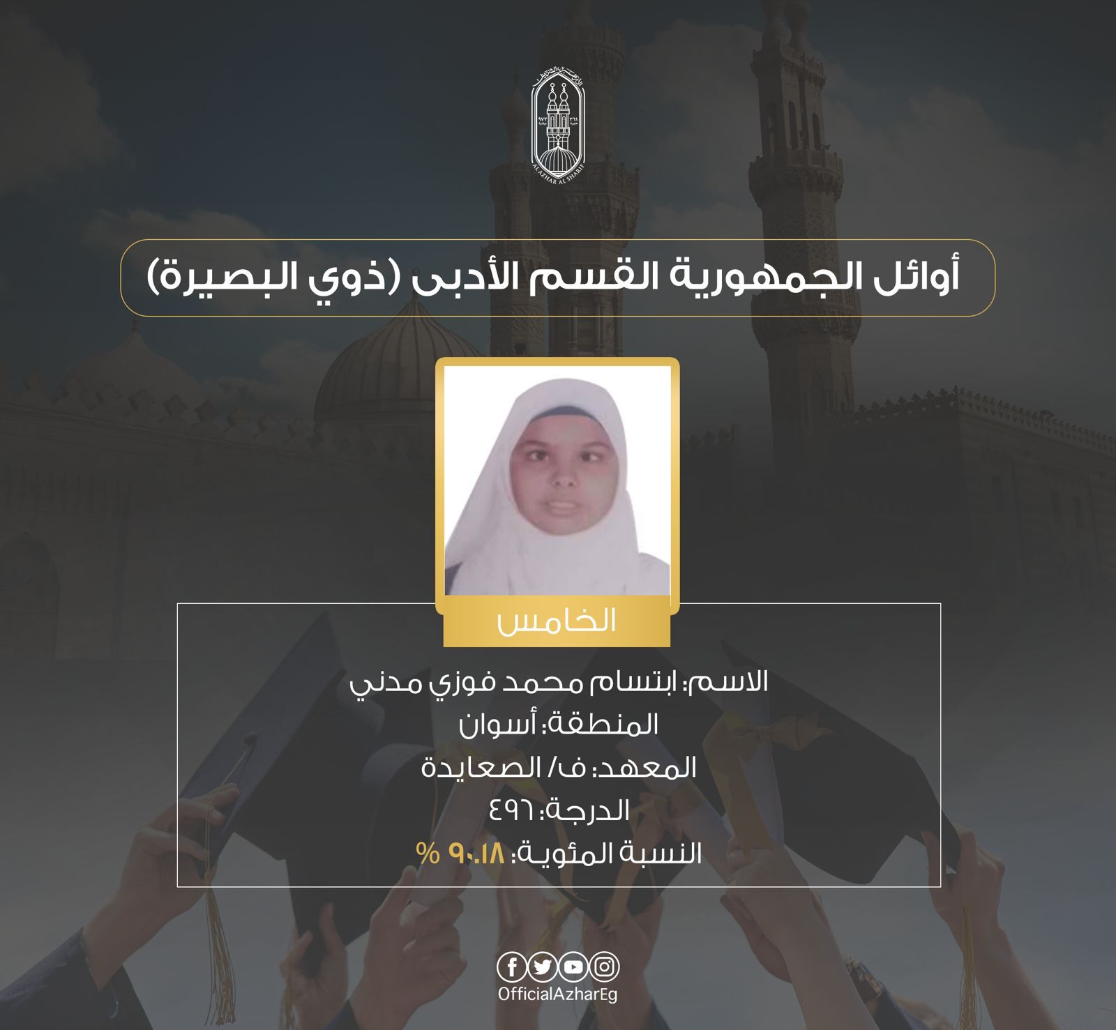 أسماء أوائل (ذوو البصيرة) بالشهادة الثانوية الأزهرية عام 2025