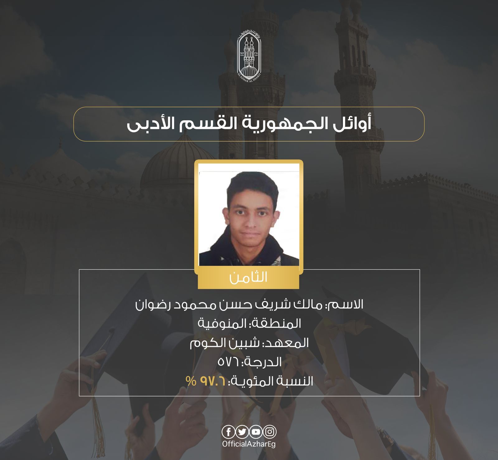بالأسماء.. وكيل الأزهر يعلن أوائل القسم الأدبي بالشهادة الثانوية الأزهرية