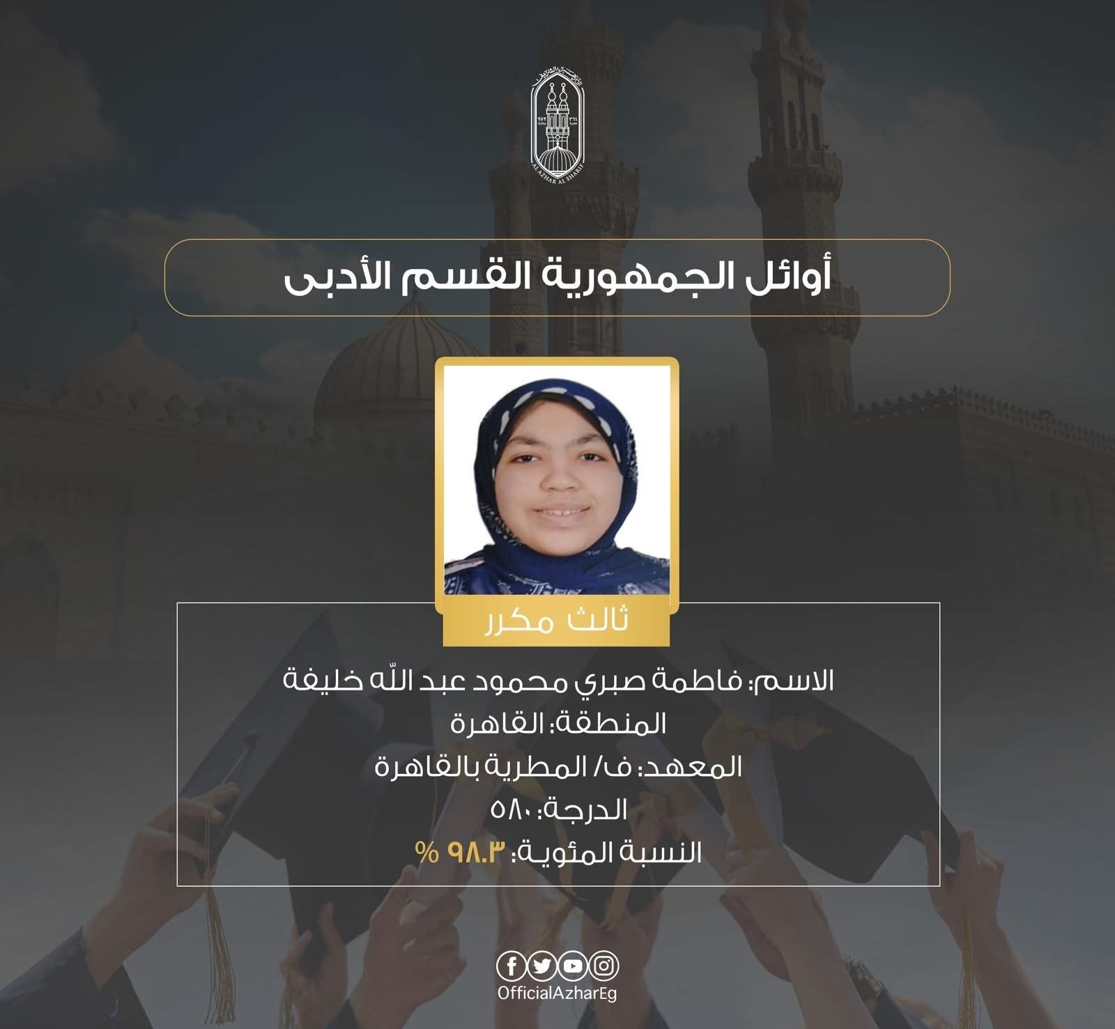 الثالثة مكرر فى الثانوية الأزهرية بنسبة 98.3%: حلمى أكون معيدة بهذه الكلية