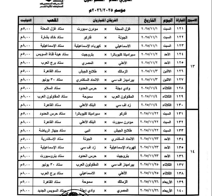 رابطة الأندية تعلن عن مواعيد مباريات الدورى المصرى.. صور