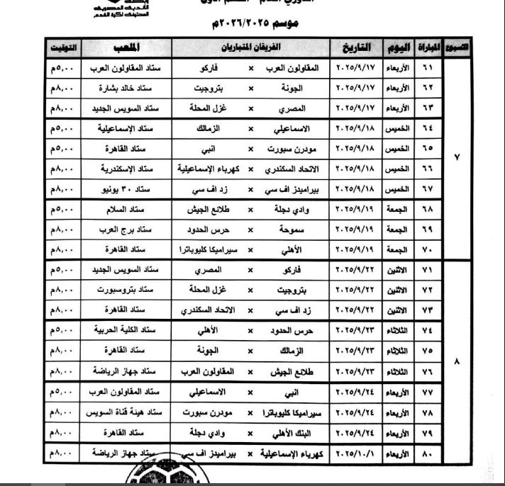 رابطة الأندية تعلن عن مواعيد مباريات الدورى المصرى.. صور