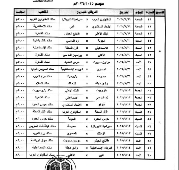 رابطة الأندية تعلن عن مواعيد مباريات الدورى المصرى.. صور