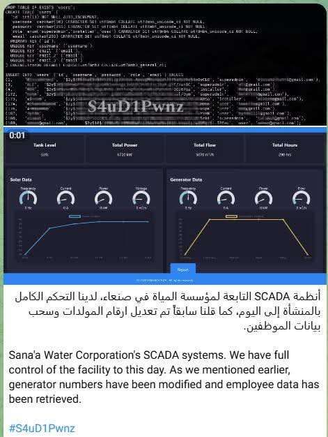 تعرض صنعاء لغزو كاسح وغير مسبوق والسيطرة على اهم البنوك فيما بينها البنك المركزي