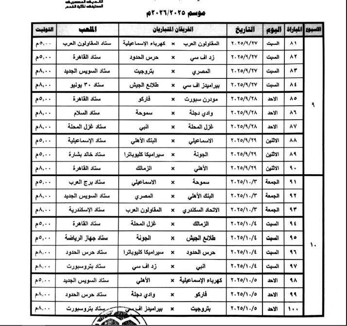 رابطة الأندية تعلن عن مواعيد مباريات الدورى المصرى.. صور