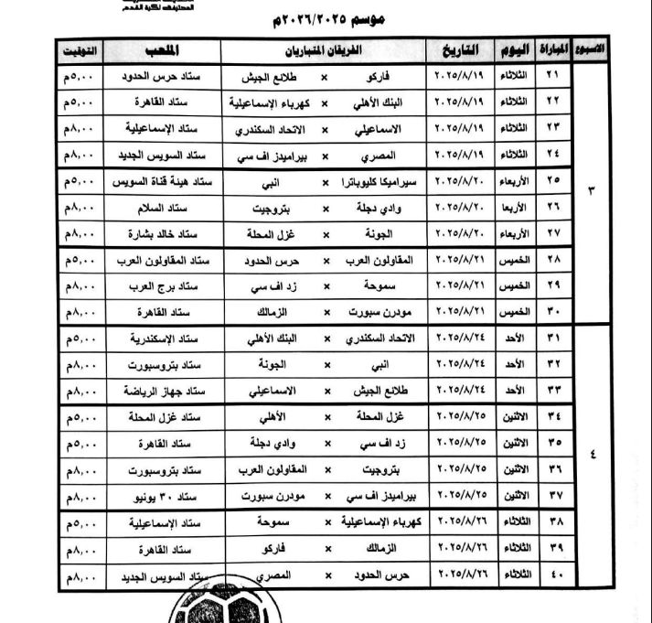 رابطة الأندية تعلن عن مواعيد مباريات الدورى المصرى.. صور