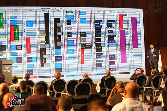 رابطة الأندية تجرى تعديلات على لائحة مسابقة الدوري.. صور