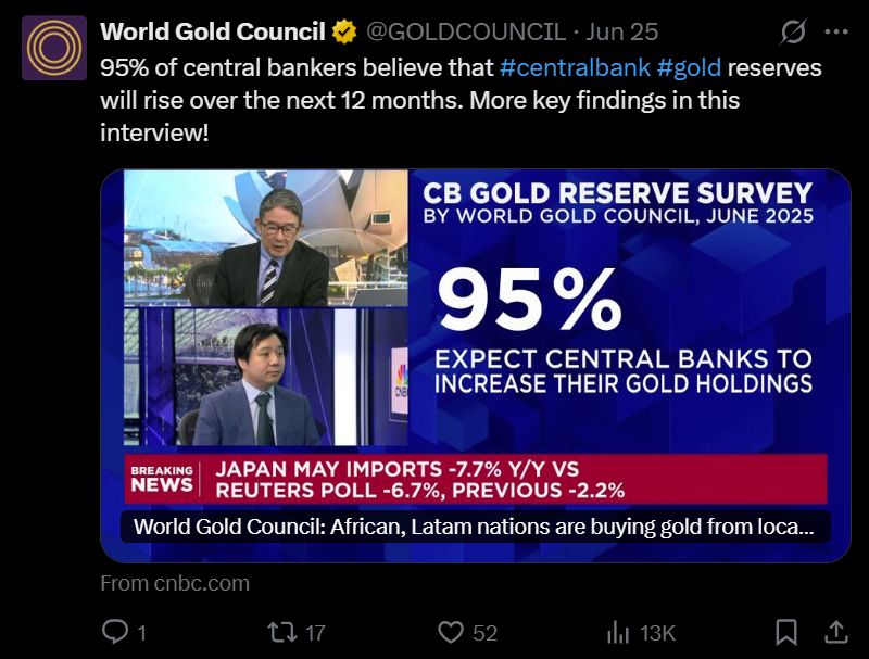 رمز Tether Gold يستفيد من ازدهار الذهب مع تسابق البنوك المركزية والصناديق المتداولة على التراكم