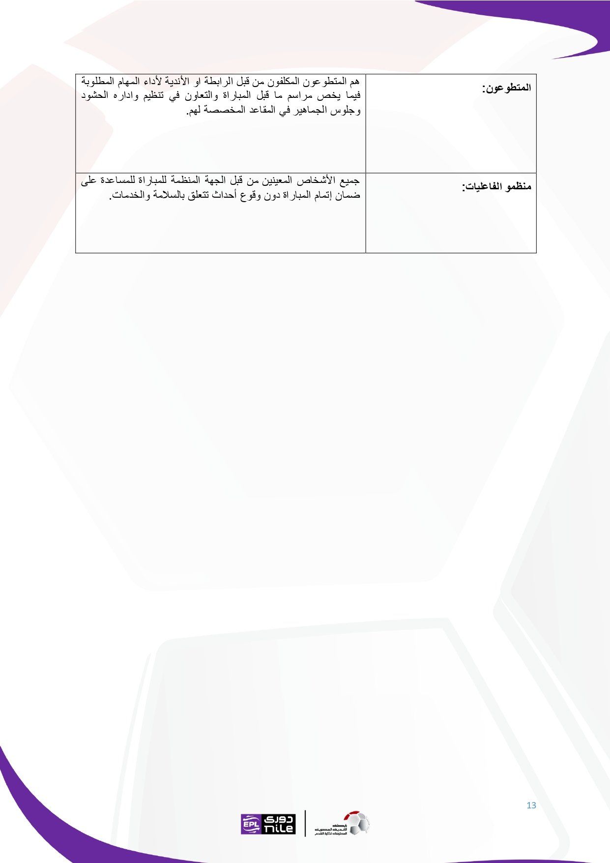 تعرف على اللائحة المنظمة لدورى نايل فى موسم 2025 - 2026