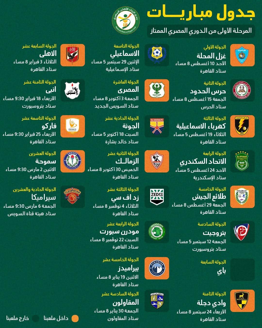 جدول مباريات البنك الأهلي فى الدوري المصري بالمرحلة الأولى