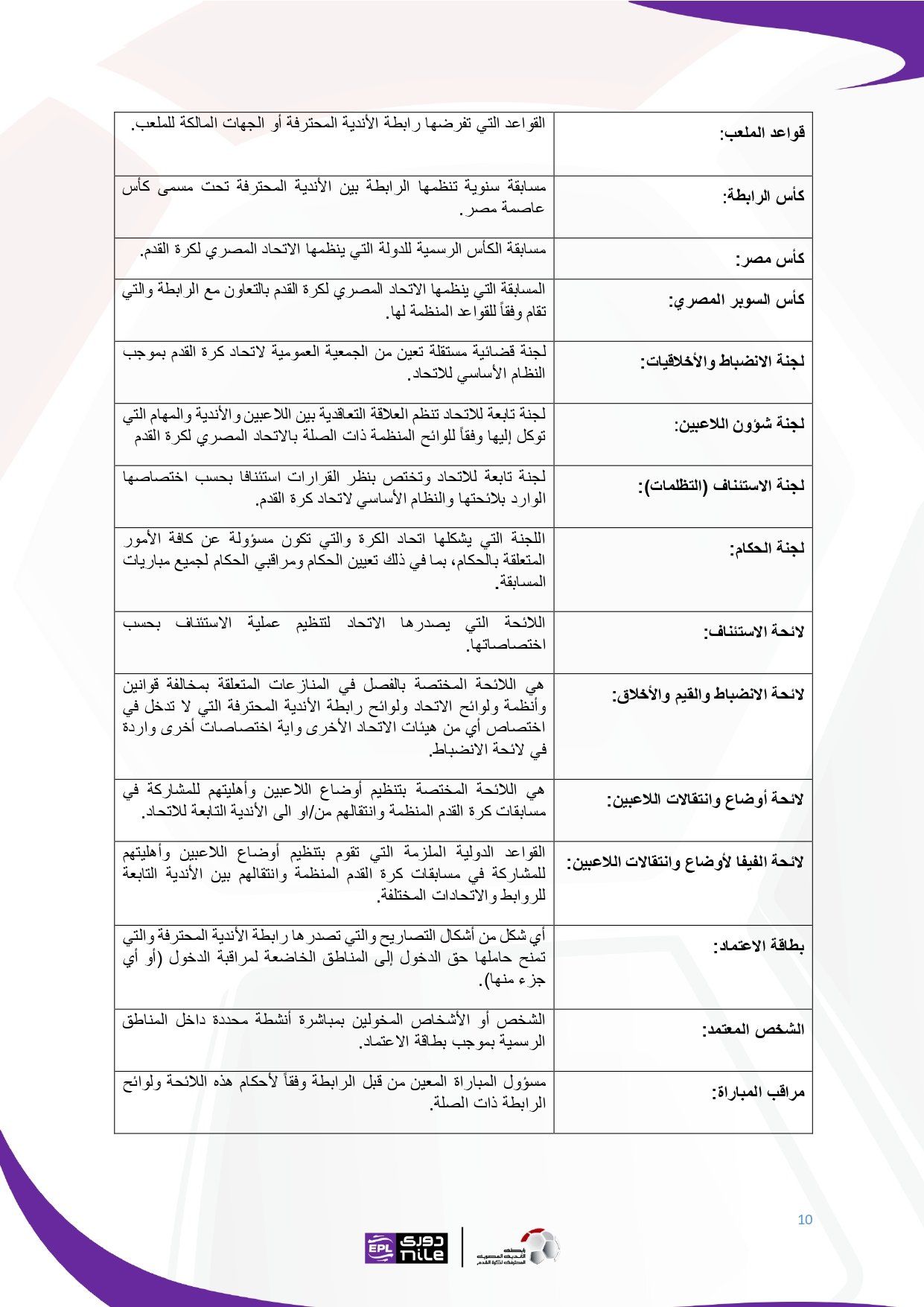 تعرف على اللائحة المنظمة لدورى نايل فى موسم 2025 - 2026