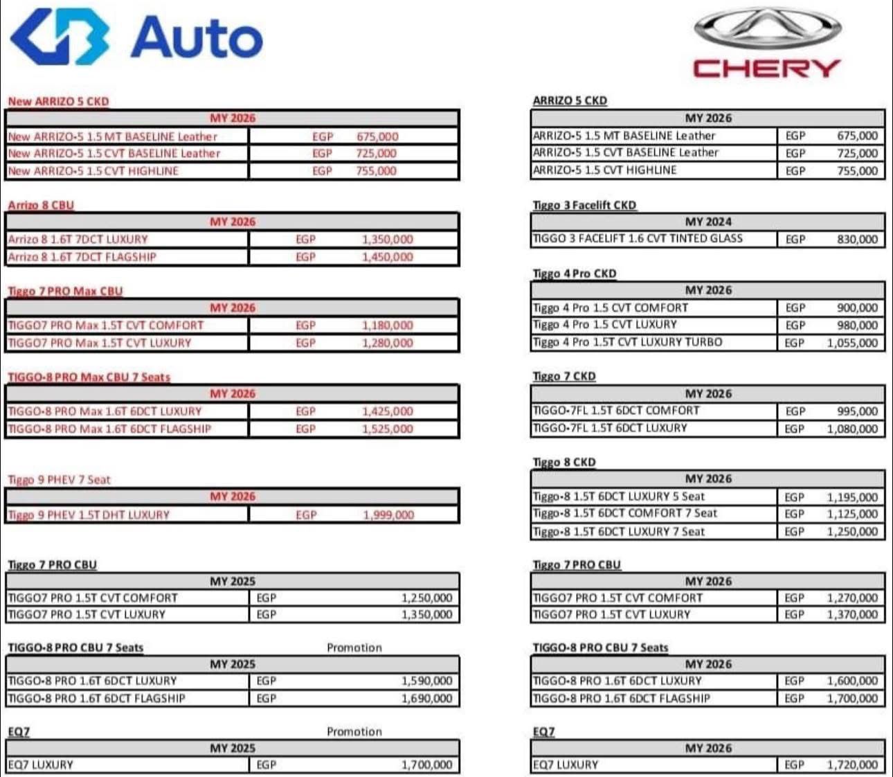 سعر ومواصفات 5 طرازات من شيرى منهم طراز كهرباء يطرح لأول مرة فى مصر