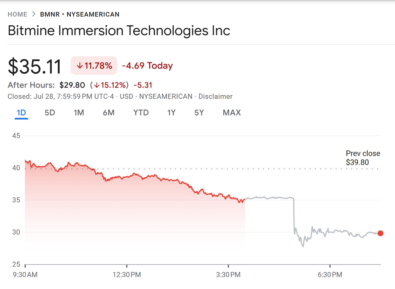 شركة ARK Invest تضيف 20 مليون دولار إلى BitMine وتُقلص استثماراتها في Coinbase وBlock وRobinhood