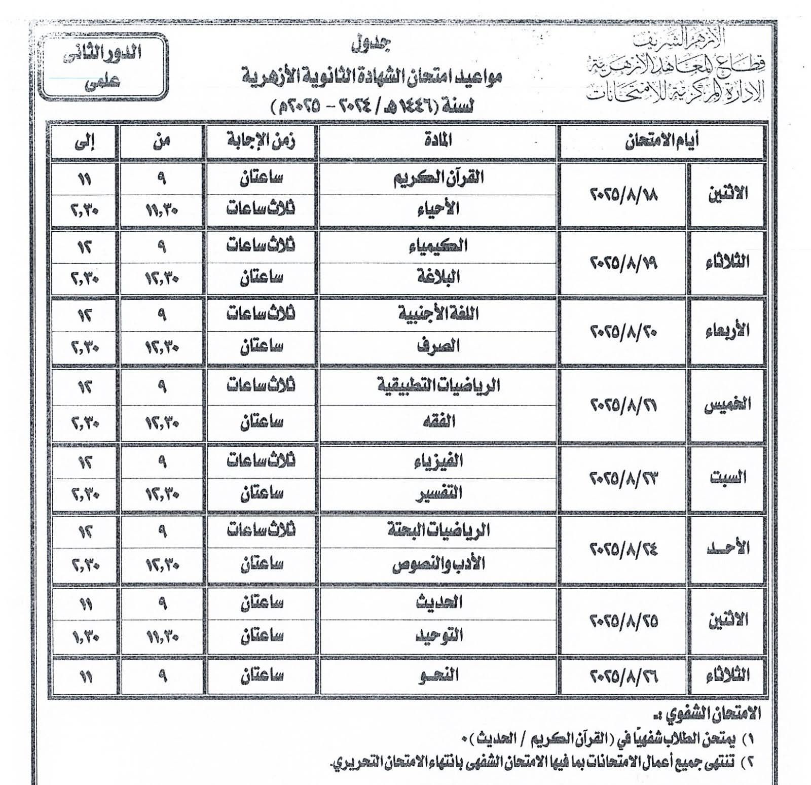 جدول امتحانات الدور الثانى للشهادة الثانوية الأزهرية للقسمين العلمى والأدبى - الخليج 365
