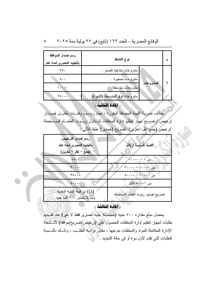 الجريدة الرسمية تنشر قرار تحديد رسوم تداول المخلفات الخطرة وزيوت الطعام