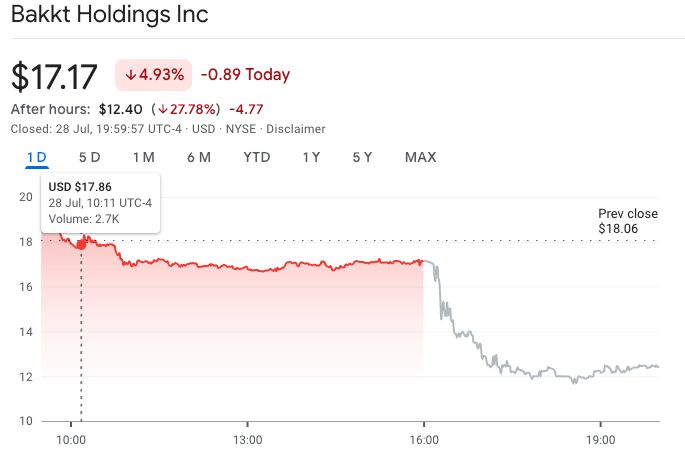 Bakkt تبيع قسم الولاء للتركيز على البنية التحتية للعملات المشفّرة