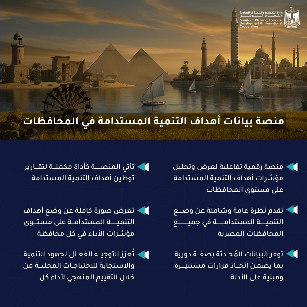 وزارة التخطيط تطلق «منصة بيانات أهداف التنمية المستدامة بالمحافظات»