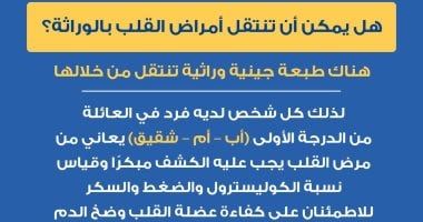 هل يمكن انتقال أمراض القلب بالوراثة؟ وزارة الصحة تجيب ... انفوجراف