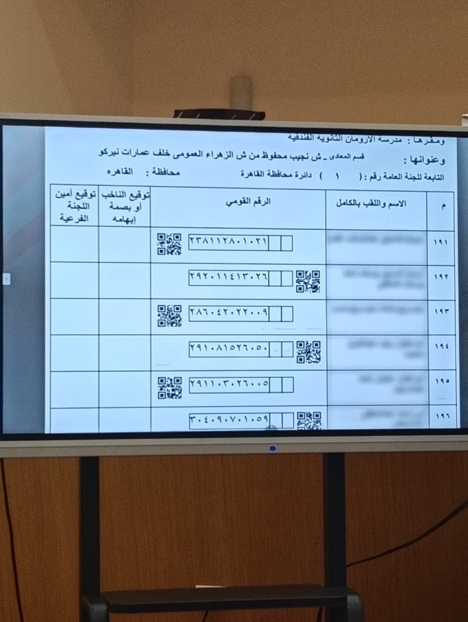 كارنيهات بـ"باركود" لـ25 ألف متابع محلى ودولى وإعلامى لانتخابات مجلس الشيوخ - الخليج 365