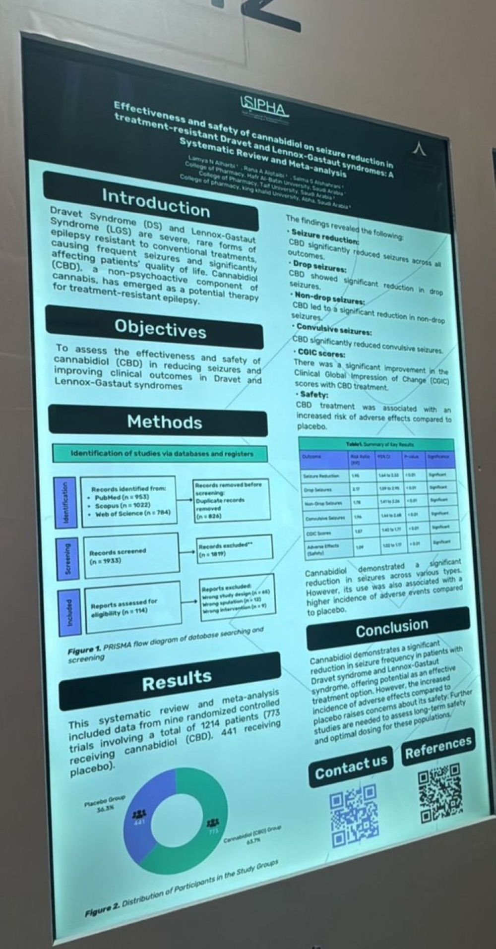 أخبار من السعودية.. الباحثة رنا العتيبي لـ"اليوم": بدأت رحلتي من ألم شخصي.. ونشرت 50 بحثًا