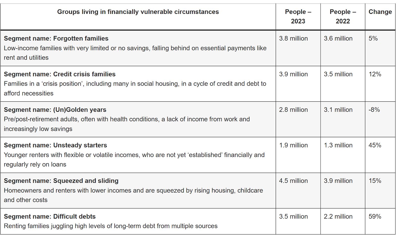 Coinbase تسخر من النظام المالي البريطاني في فيديو ساخر بعنوان "كل شيء على ما يرام"