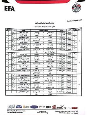 نتيجة قرعة دوري الكرة النسائية.. قمة الأهلي ضد الزمالك 5 ديسمبر فى ميت عقبة