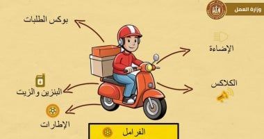 وزارة العمل تطلق فيديو للتوعية بحملة "سلامتك تهمنا" لعمال الدليفري