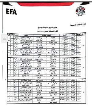 نتيجة قرعة دوري الكرة النسائية.. قمة الأهلي ضد الزمالك 5 ديسمبر فى ميت عقبة