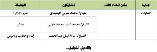 الأوقاف تعقد 27 ندوة علمية بالمساجد الكبرى تحت عنوان: "فضائل مصر فى القرآن"
