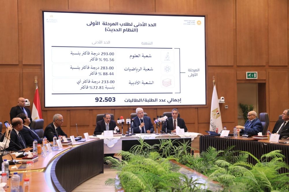 تنسيق الجامعات في مصر.. اعرف درجات القبول في التخصصات الجامعية
