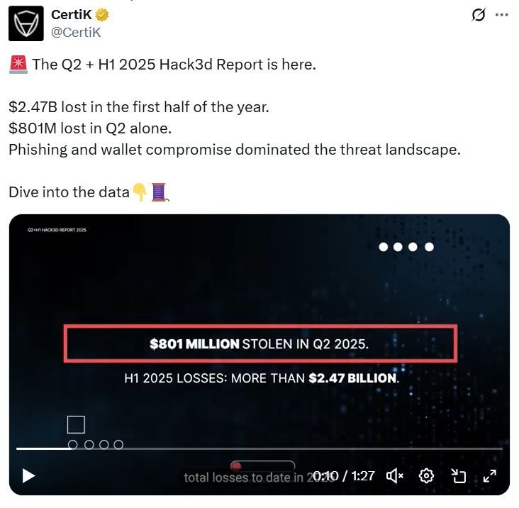 بروتوكول CrediX يستعيد 4.5 مليون دولار من العملات المشفرة بعد مفاوضات ناجحة مع المخترق