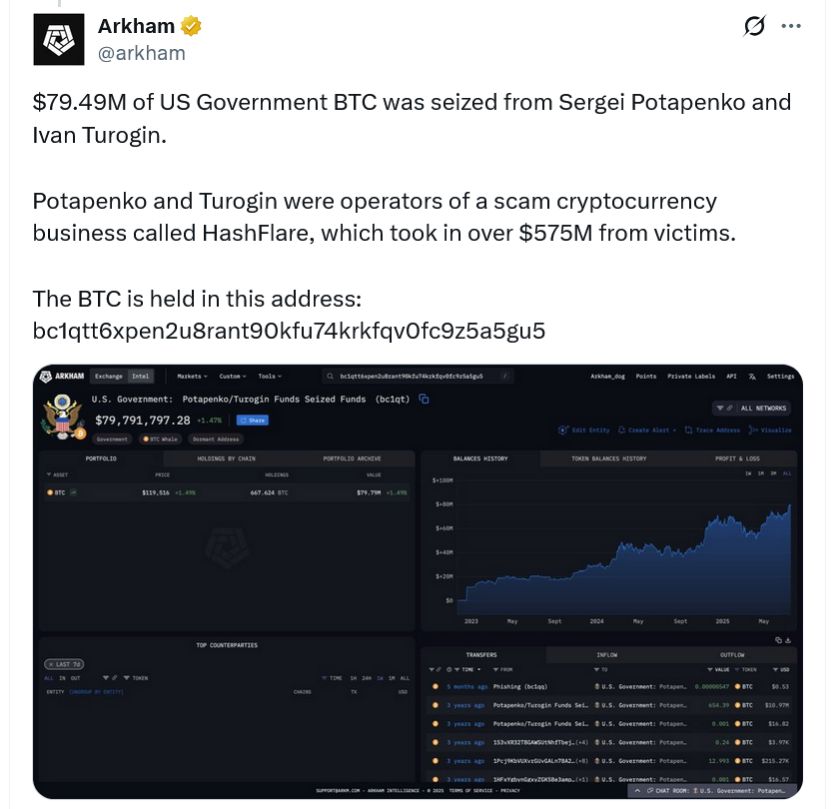 مؤسسا HashFlare يطالبان بعدم قضاء مزيد من الوقت في السجن بينما تطالب الولايات المتحدة بـ10 سنوات