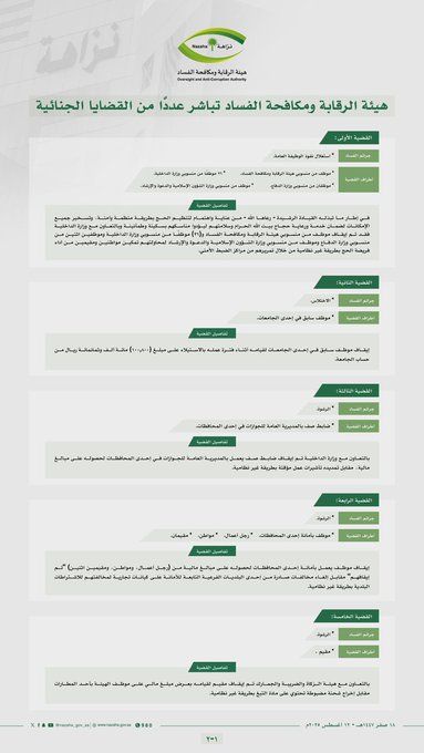 نزاهة : إيقاف 3 ضباط وموظفين لتورطهم في قضايا جنائية