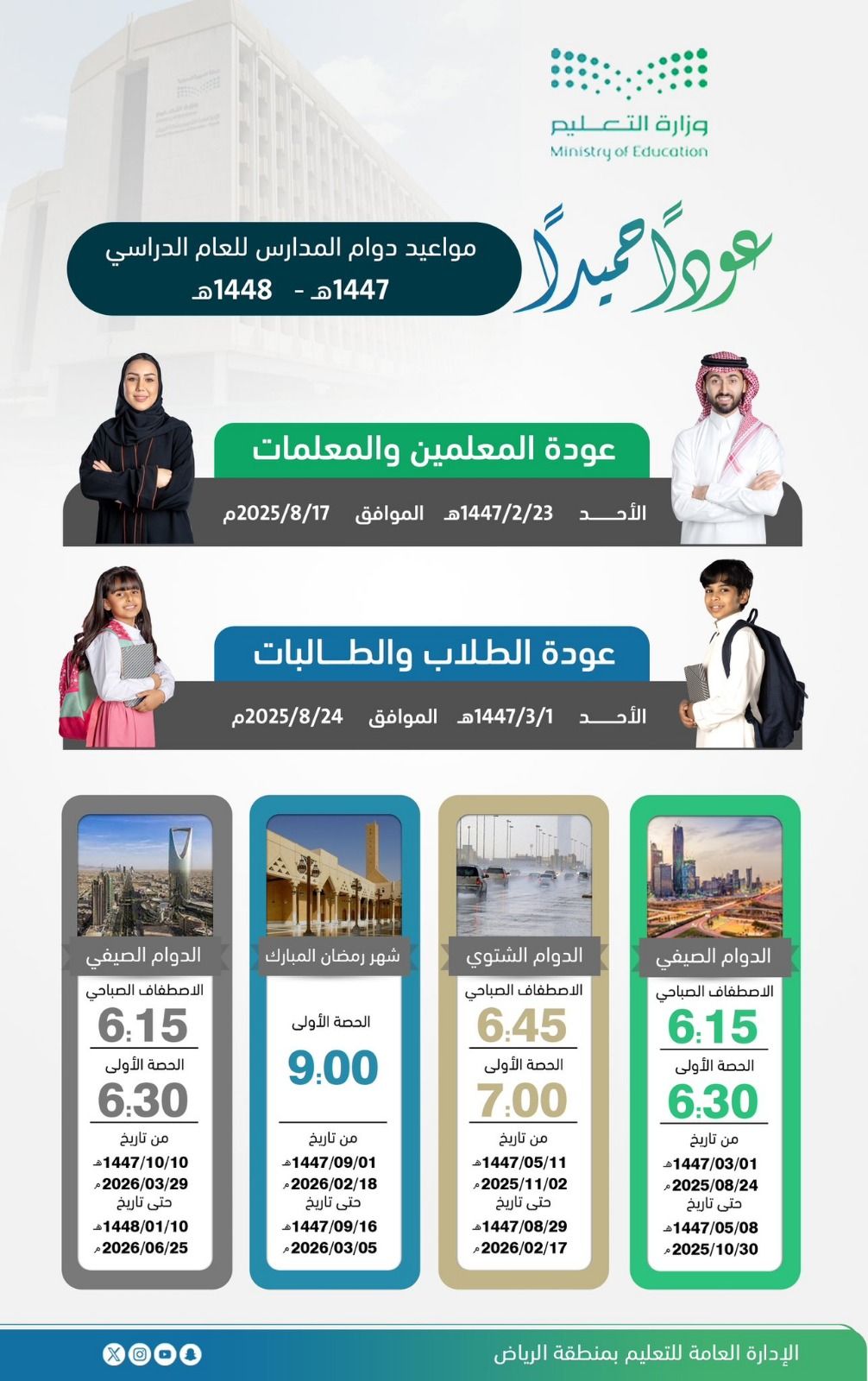 تعليم الرياض يعتمد توقيت الدوام في المدارس
