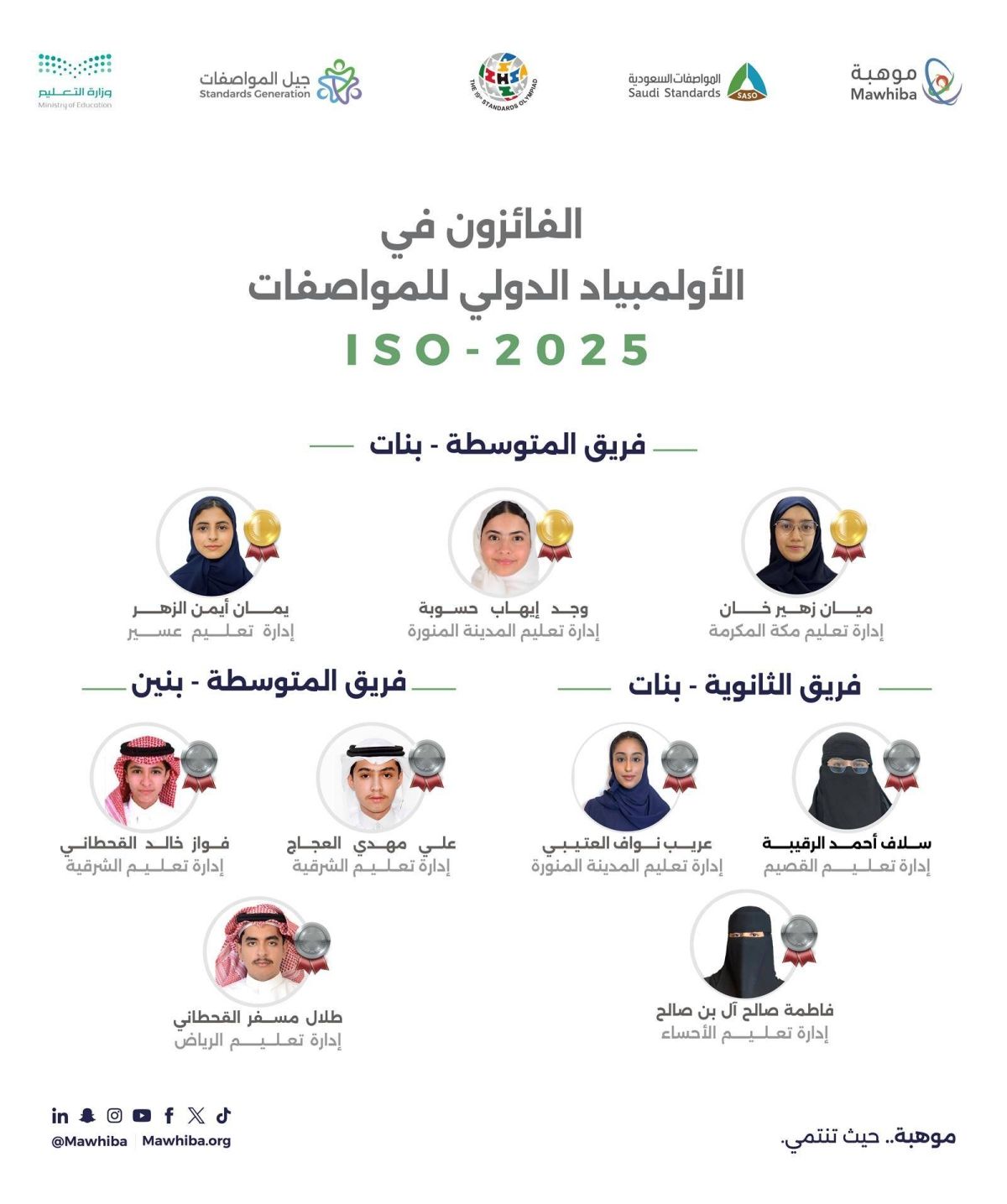 المملكة تتوج بالذهب في الأولمبياد الدولي للمواصفات 2025 بكوريا