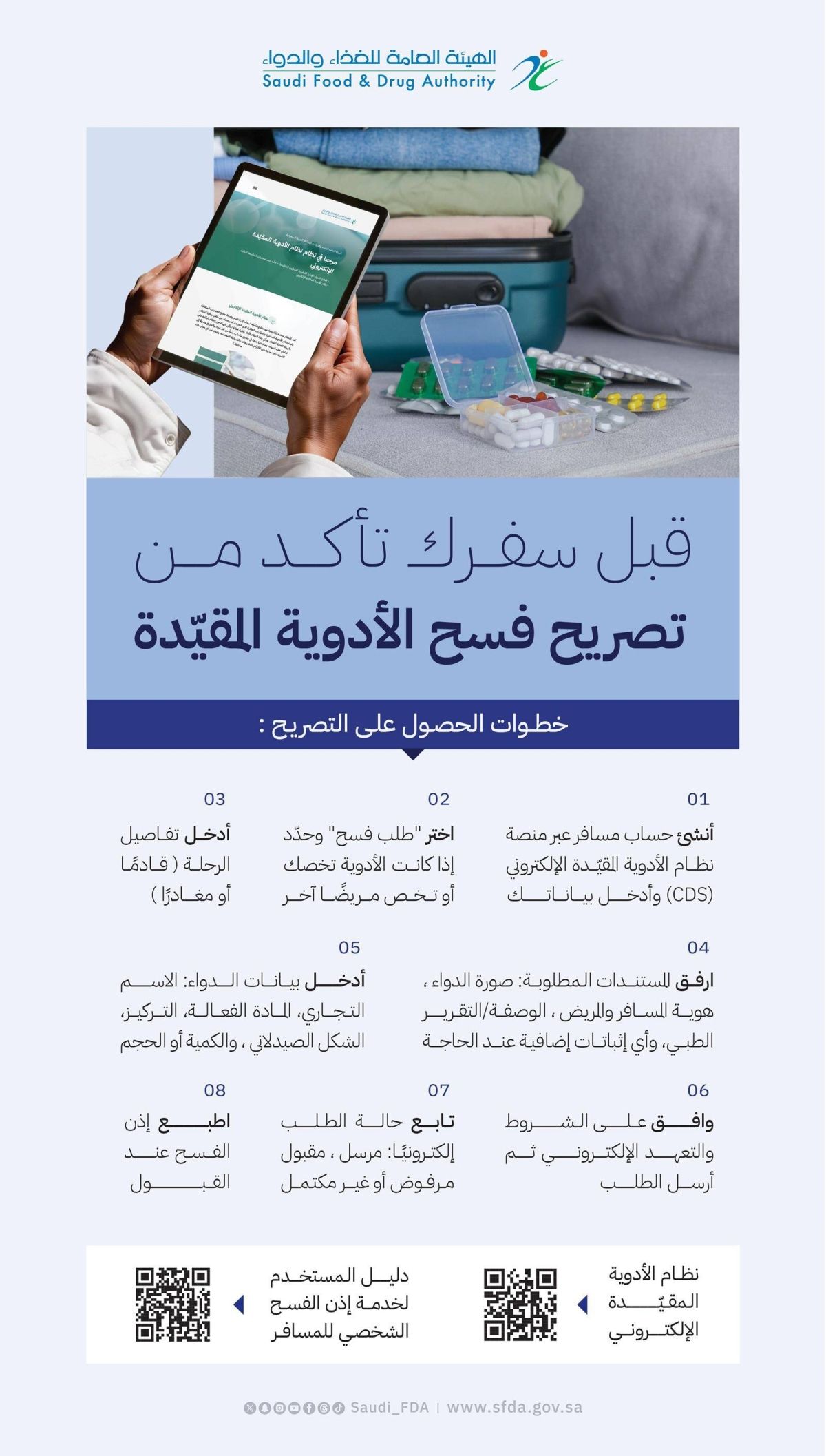 «الغذاء والدواء» تبين آلية الحصول على إذن فسح الأدوية المقيدة للمسافرين