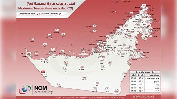 أعلى درجة حرارة سجلت على الدولة