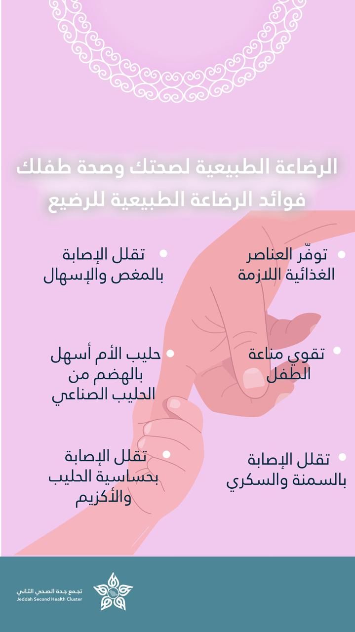 “الفرق الصحية” بمجمع الملك عبدالله الطبي تنفذ برنامجًا توعويًا عن الرضاعة الطبيعية.. صور