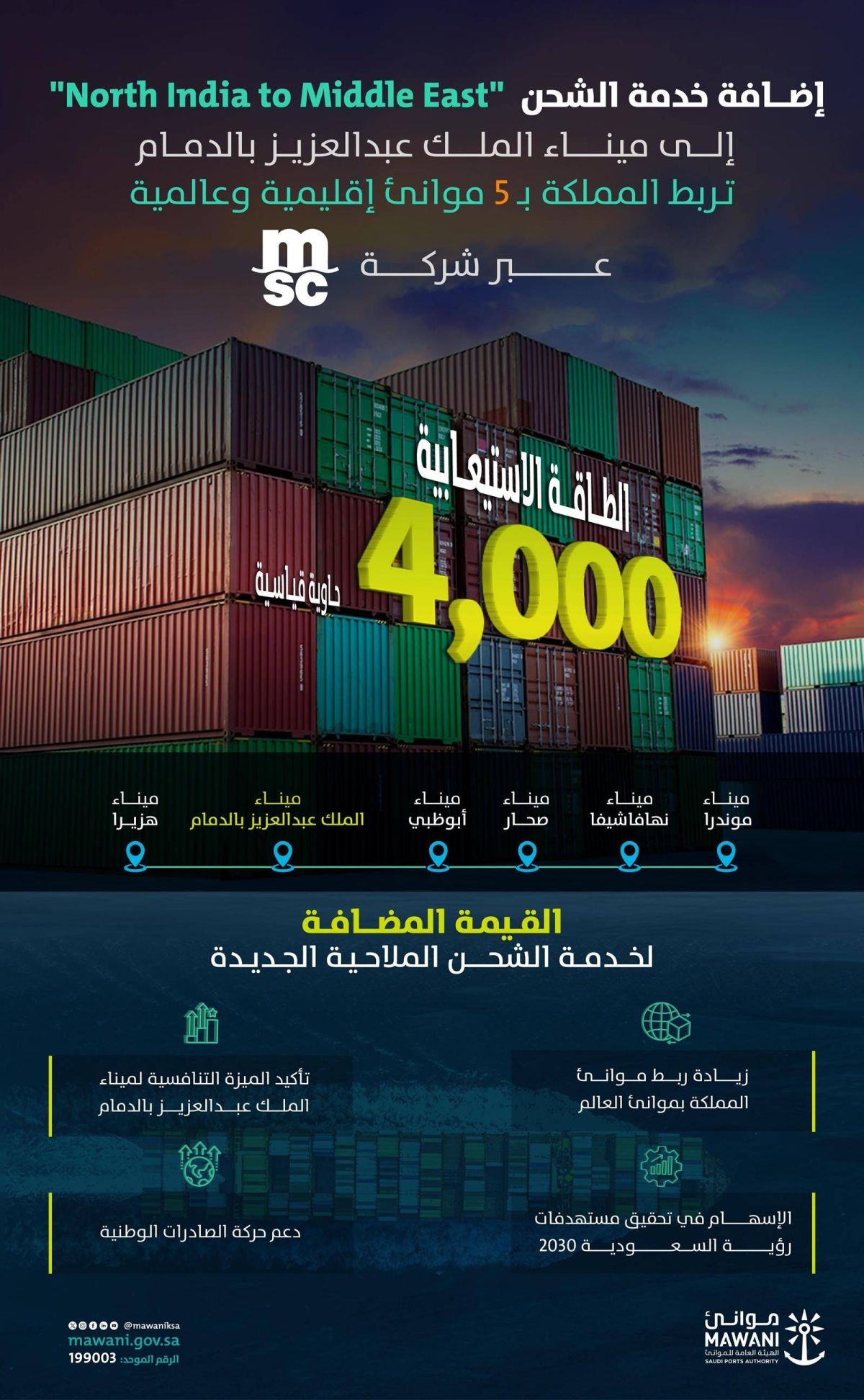 «موانئ»: إضافة خدمة الشحن »north india to middle east« إلى ميناء الدمام