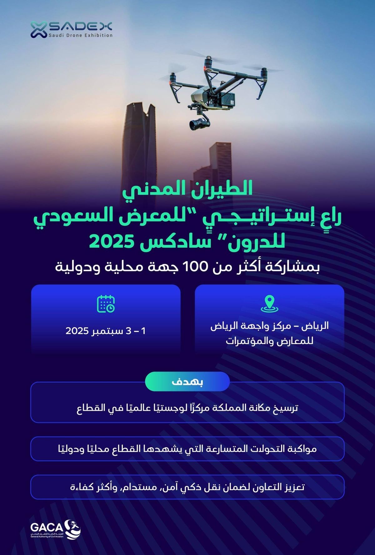 الطيران المدني.. راع استراتيجي للمعرض السعودي للدرون في الرياض