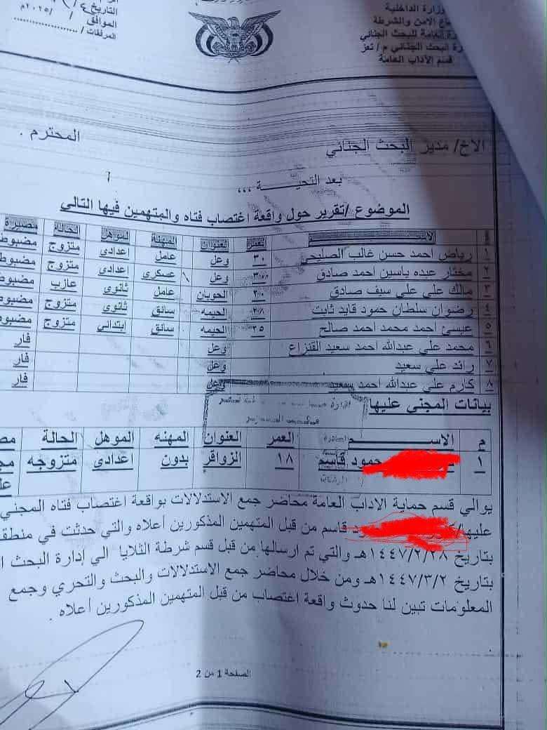 اعلان حالة استنفار بحثا عن 8 اشخاص اغتصبوا شابة(وثيقة واسماء)