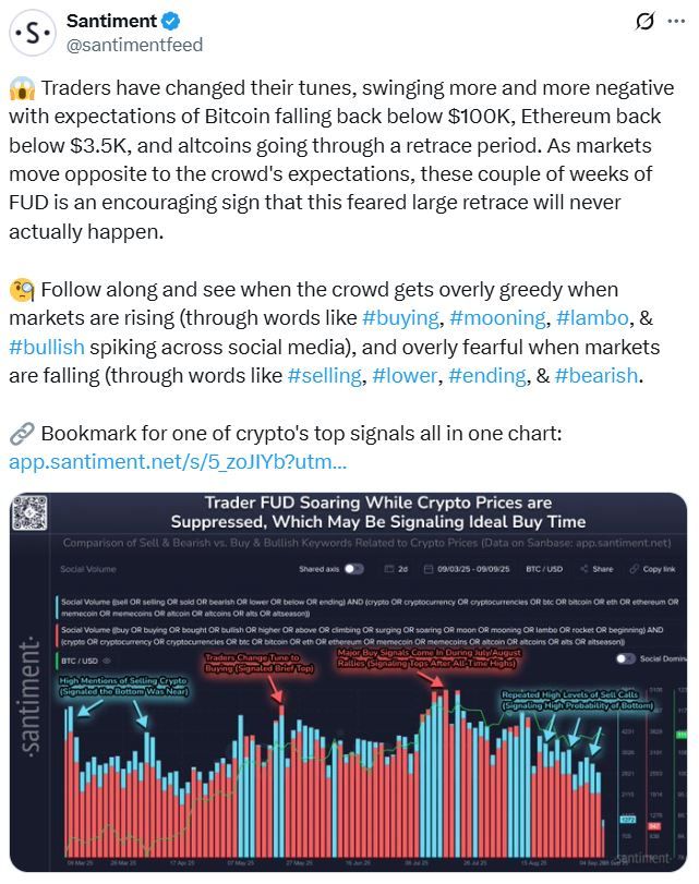 محللون: مخاوف متداولي الكريبتو الحالية لن تدوم طويلاً