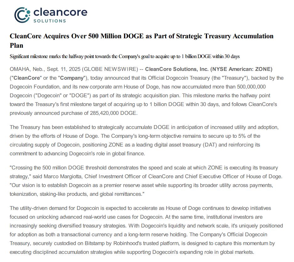 خزانة CleanCore تصل إلى نصف هدفها البالغ مليار دوجكوين